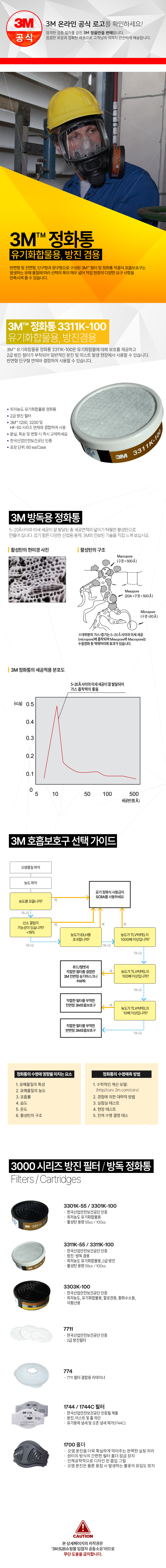 20230322-%25EA%25B8%25B0%25EB%25B3%25B8%25ED%258B%2580-XA010002302%2B3M%25E2%2584%25A2%2B%25EC%259C%25A0%25EA%25B8%25B0%25ED%2599%2594%25ED%2595%25A9%25EB%25AC%25BC%25EC%259A%25A9%2B%25EC%25A0%2595%25ED%2599%2594%25ED%2586%25B5%2B3311K-100%252C%2B%25EB%25B0%25A9%25EC%25A7%2584%25EA%25B2%25B8%25EC%259A%25A9.jpg 20230322111615207047134_1710020353.jpg